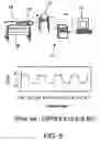Fig. 07 - Method and system to provide therapy for neuropsychiatric disorders and cognitive impairments using gradient magnetic pulses to the brain and pulsed electrical stimulation to vagus nerve(s)