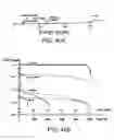 Fig. 35 - Method and system for providing therapy for neuropsychiatric and neurological disorders utilizing transcranical magnetic stimulation and pulsed electrical vagus nerve(s) stimulation