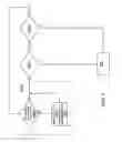 Fig. 07 - Heating method for tissue contraction