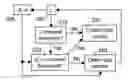 Fig. 01 - Method and apparatus for the prevention of critical process variable excursions in one or more turbomachines