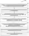 Fig. 01 - Real-time measurement of tool forces and machining process model parameters