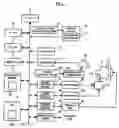 Fig. 02 - Numerical controller