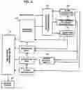 Fig. 03 - Numerical controller