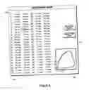 Fig. 08 - Method and system for portioning foodstuff to user-scanned shape and other specifications