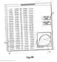 Fig. 09 - Method and system for portioning foodstuff to user-scanned shape and other specifications