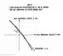 Fig. 34 - Gait producing device for leg type movable robot