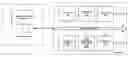Fig. 01 - Method and apparatus for information transfer in vehicle service systems