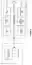 Fig. 05 - Method and apparatus for information transfer in vehicle service systems