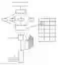 Fig. 01 - Irrigation control system