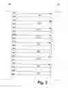Fig. 03 - Method and device for emitting and/or receiving information relating to a vehicle