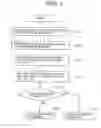 Fig. 03 - Motor vehicle state detecting system
