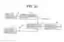 Fig. 32 - Motor vehicle state detecting system