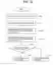 Fig. 33 - Motor vehicle state detecting system