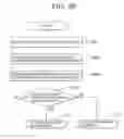 Fig. 40 - Motor vehicle state detecting system