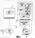Fig. 02 - Method for determination of pre-authorization engine operation time for a vehicle theft deterrent system