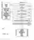 Fig. 09 - Vehicle occupant classification system and method
