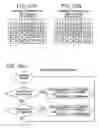 Fig. 22 - Vehicle occupant classification system and method