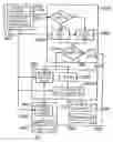 Fig. 01 - Method and a system for processing measurement signals for characterizing the state of occupancy of a motor vehicle seat
