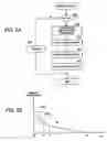 Fig. 06 - Control apparatus for internal combustion engine