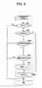Fig. 09 - Control apparatus for internal combustion engine