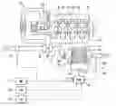 Fig. 01 - Exhaust gas purification system of internal combustion engine