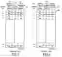 Fig. 04 - Fast access, low memory, pair catalog