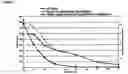 Fig. 12 - Common protein surface shapes and uses therefor