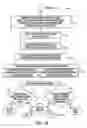 Fig. 03 - Automated media optimization technology