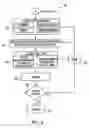 Fig. 04 - Automated media optimization technology