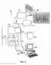 Fig. 06 - Automated media optimization technology