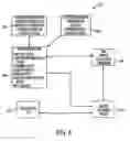 Fig. 07 - Automated media optimization technology