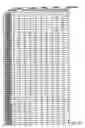 Fig. 12 - Automated media optimization technology