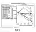 Fig. 17 - Automated media optimization technology
