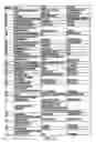 Fig. 20 - Automated media optimization technology