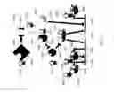 Fig. 14 - Method, system and apparatus for assembling and using biological knowledge