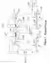 Fig. 02 - Method and apparatus to diagnose mechanical problems in machinery