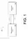 Fig. 02 - Signaling accommodation