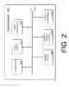 Fig. 03 - Signaling accommodation