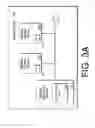 Fig. 04 - Signaling accommodation