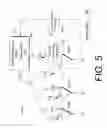 Fig. 08 - Signaling accommodation