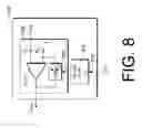 Fig. 10 - Signaling accommodation