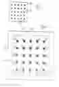 Fig. 06 - Method for calibration of a 3D measuring device