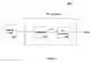 Fig. 05 - Method and structure to develop a test program for semiconductor integrated circuits