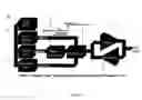 Fig. 02 - Method and structure to develop a test program for semiconductor integrated circuits