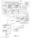 Fig. 02 - User feedback system
