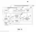 Fig. 06 - User feedback system