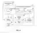 Fig. 07 - User feedback system