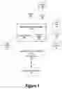 Fig. 02 - System and method for heuristically optimizing a large set of automated test sets