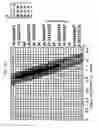 Fig. 22 - Abnormality determining method, and abnormality determining apparatus and image forming apparatus using same
