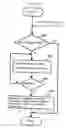 Fig. 28 - Abnormality determining method, and abnormality determining apparatus and image forming apparatus using same